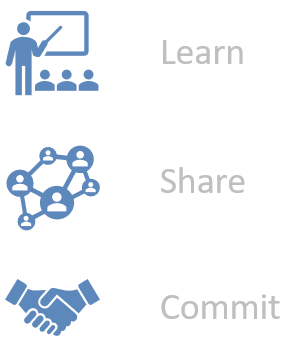 Learn, Share, Commit